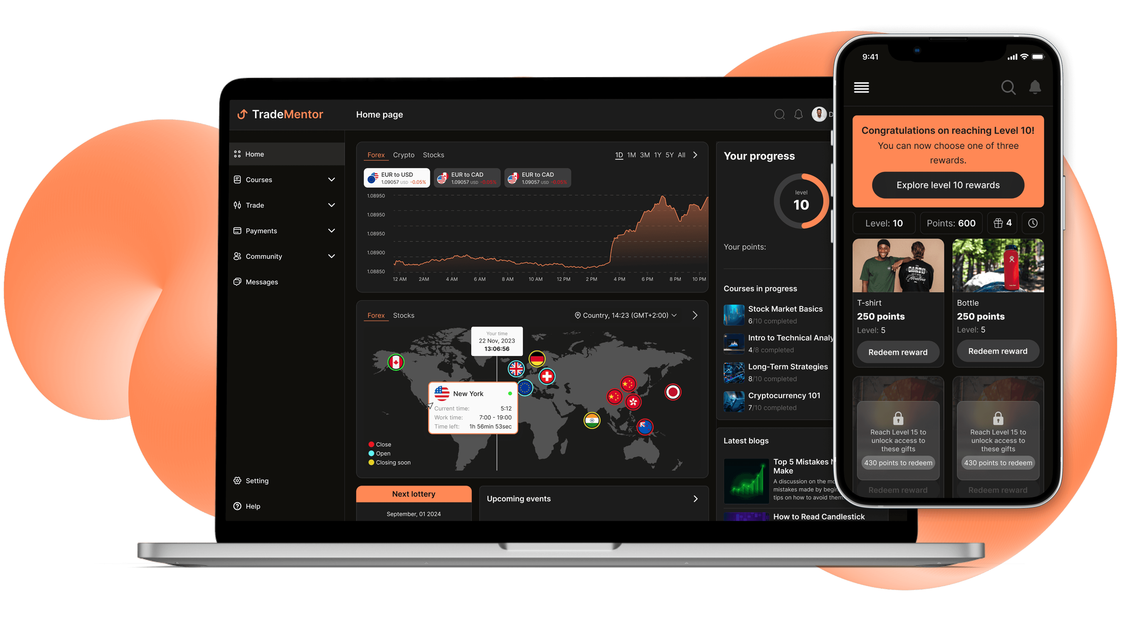 TradeMentor - Trading Learning Platform