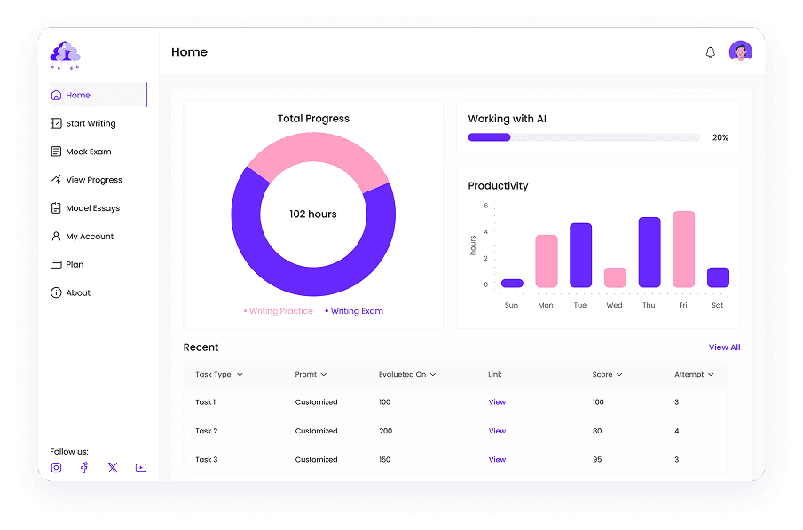 UI design of Writemaster homepage