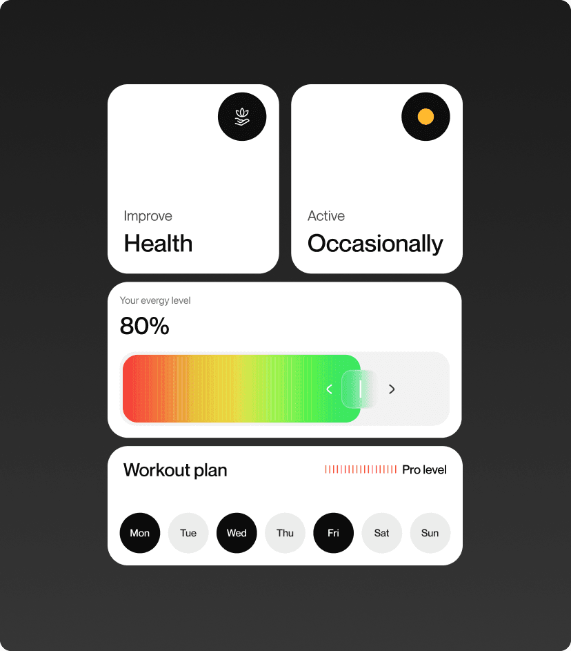 fitty training statistics feature