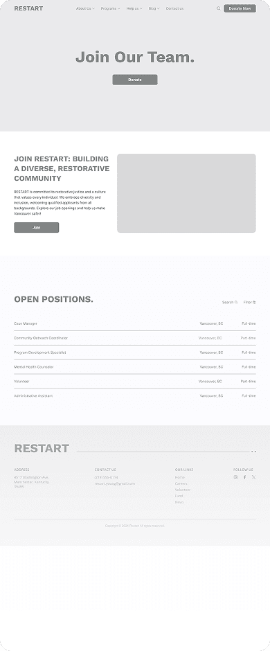 Wireframe of the RESTART’s careers page