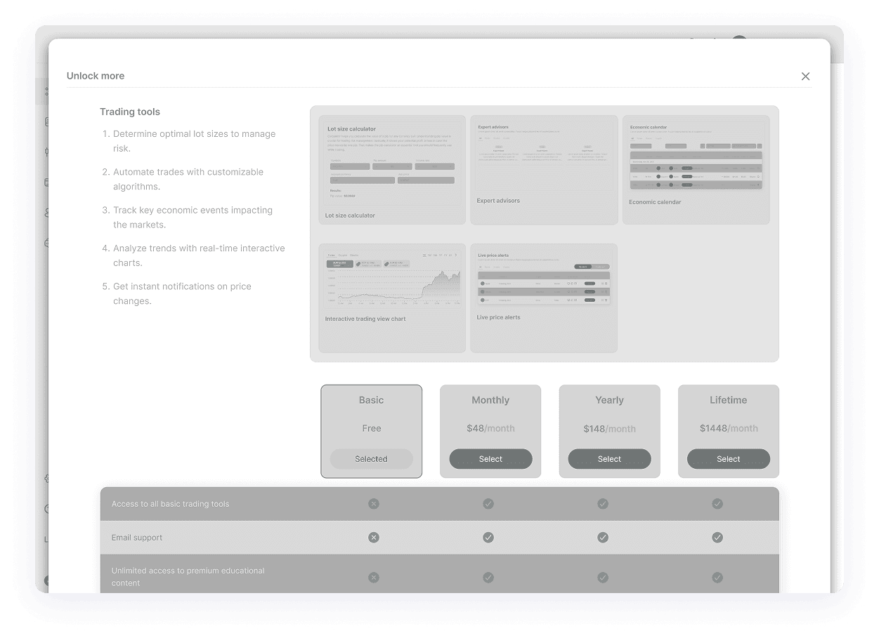 Wireframe of the TradeMentor pricing plans screen