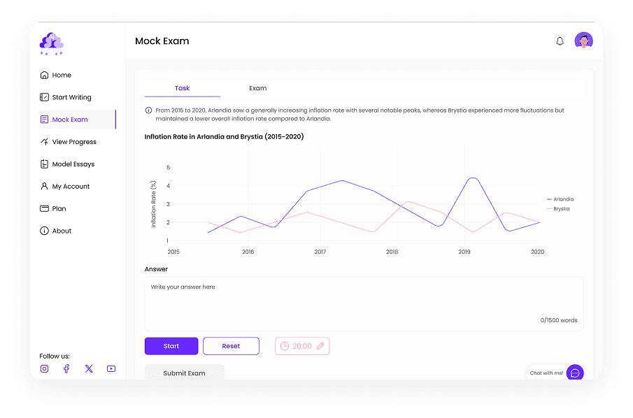 UI design of Writemaster mock exam task page