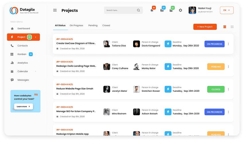 UI design of Datagile project management dashboard