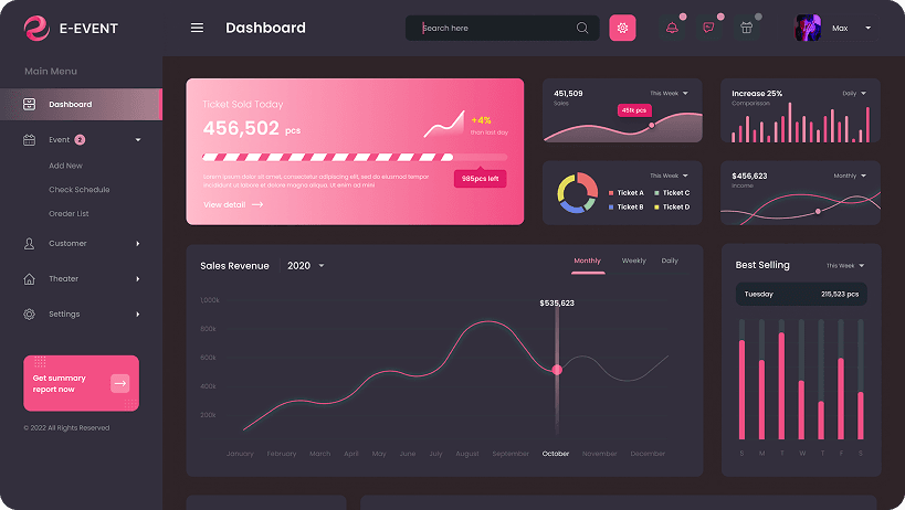 E-Event CRM software main event dashboard