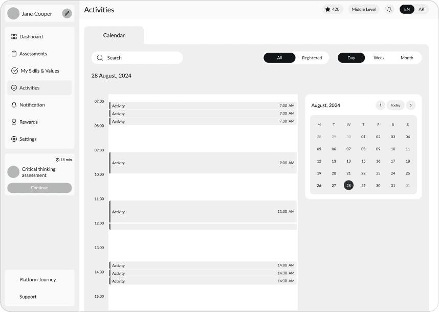 Wireframe of SkillForge activities page