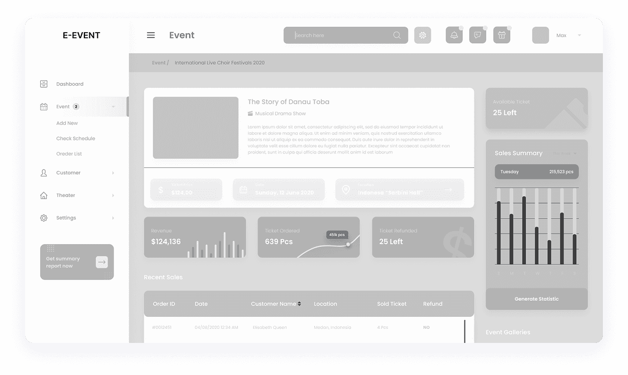 E-Event CRM screen of an individual event dashboard displaying ticket sales, and other detailed event information