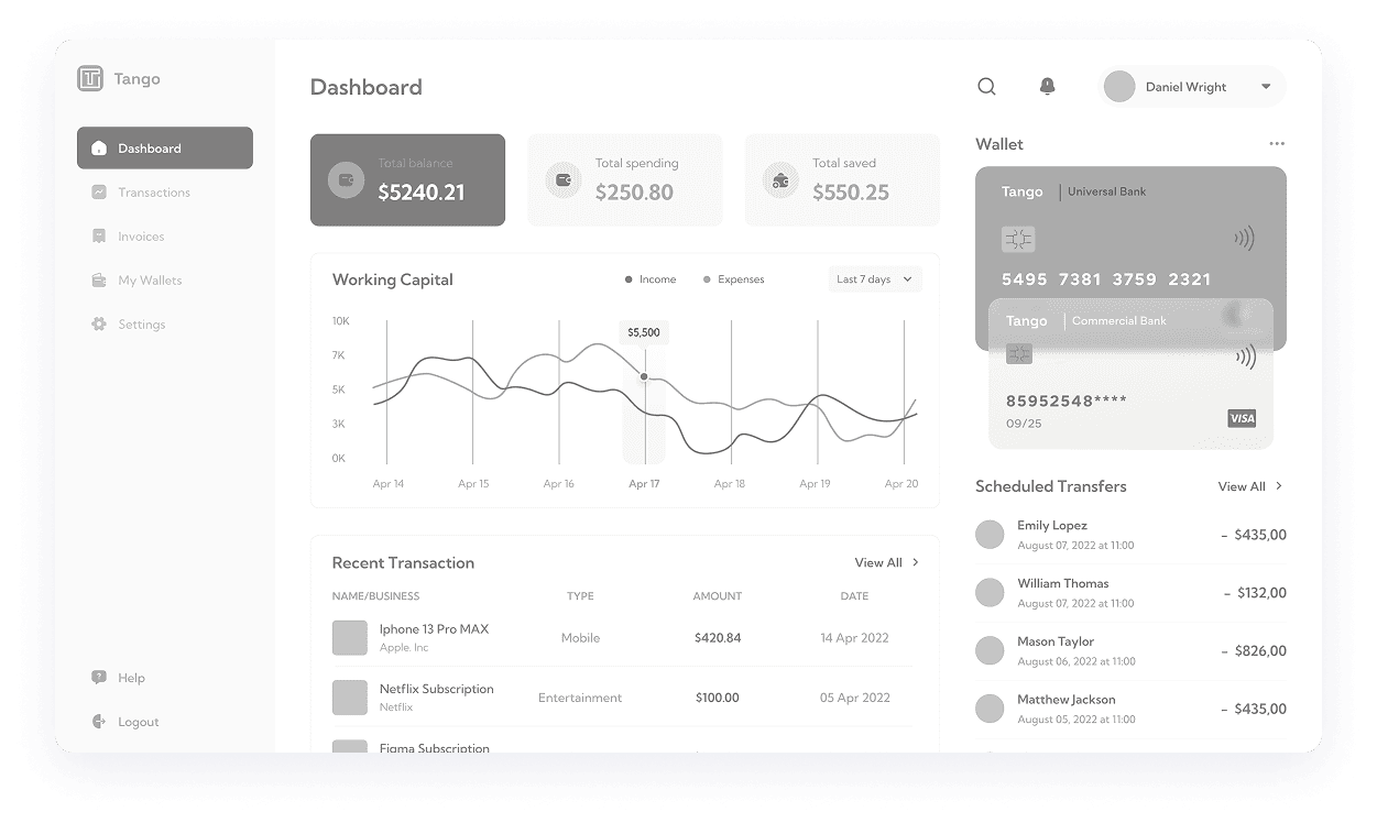 Wireframe of Tango app main dashboard