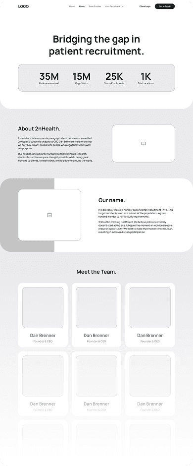 Wireframe of the 2NHealth about us page