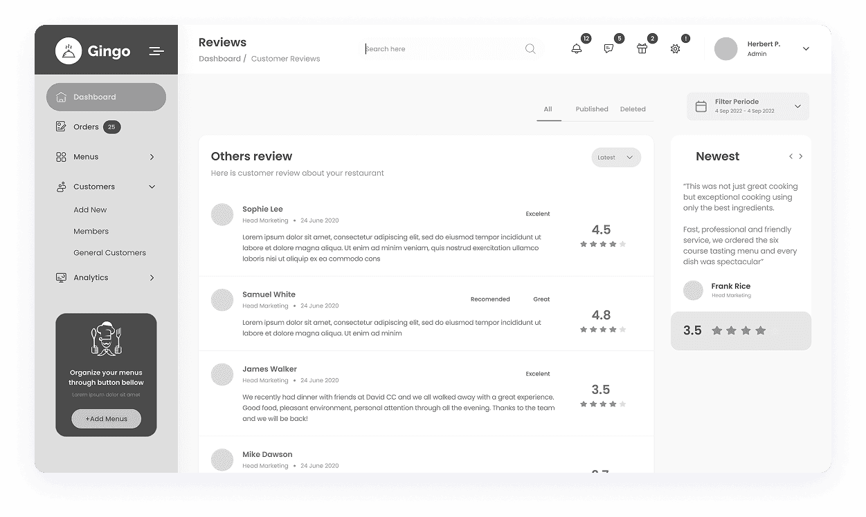 Wireframe of the Gingo admin panel reviews section
