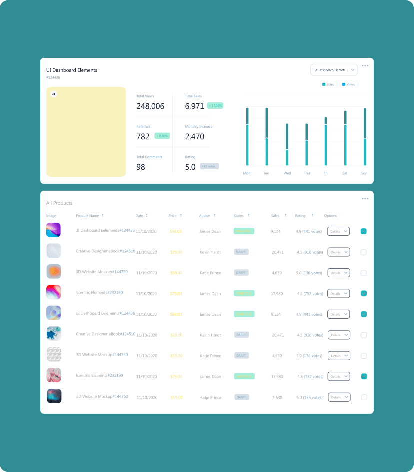 Deely CRM system products management feature