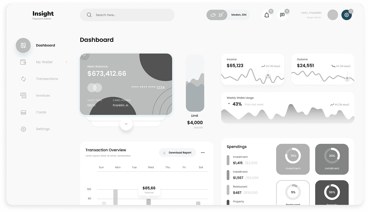 Insight main dashboard wireframe