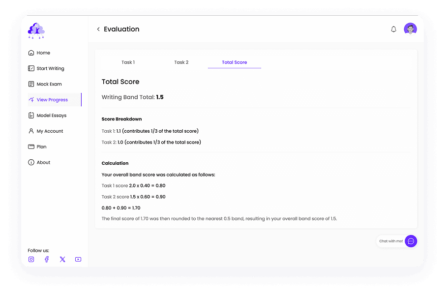 UI design of Writemaster writing exam evaluation page