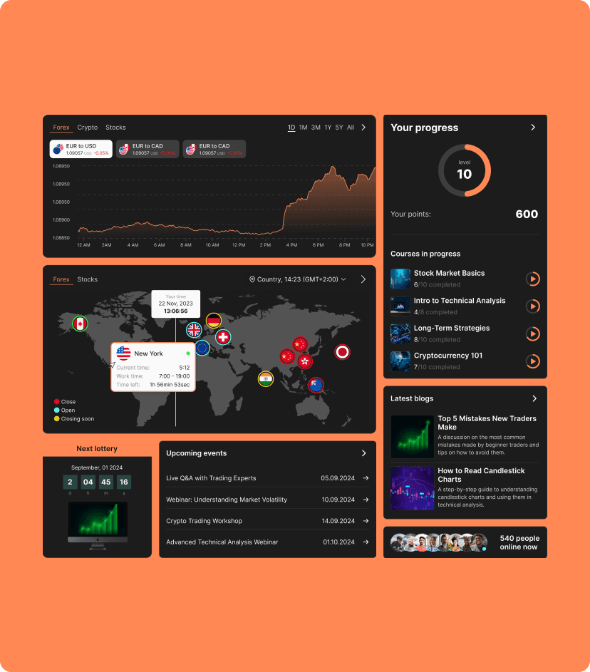TradeMentor analytics feature