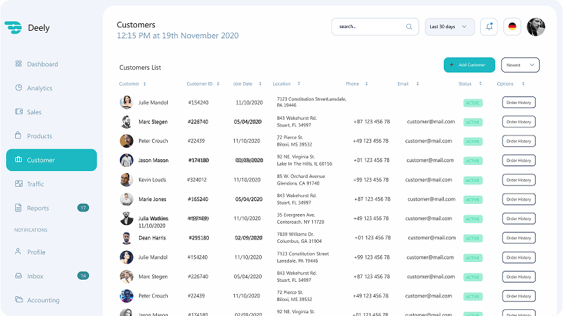 Deely customer list management dashboard design