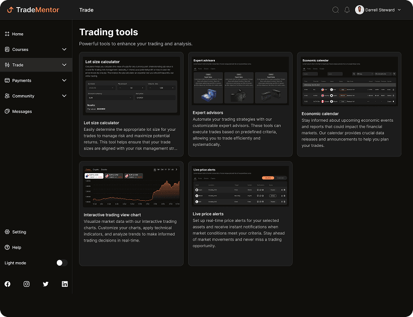 UI layout of the TradeMentor trading tools dashboard