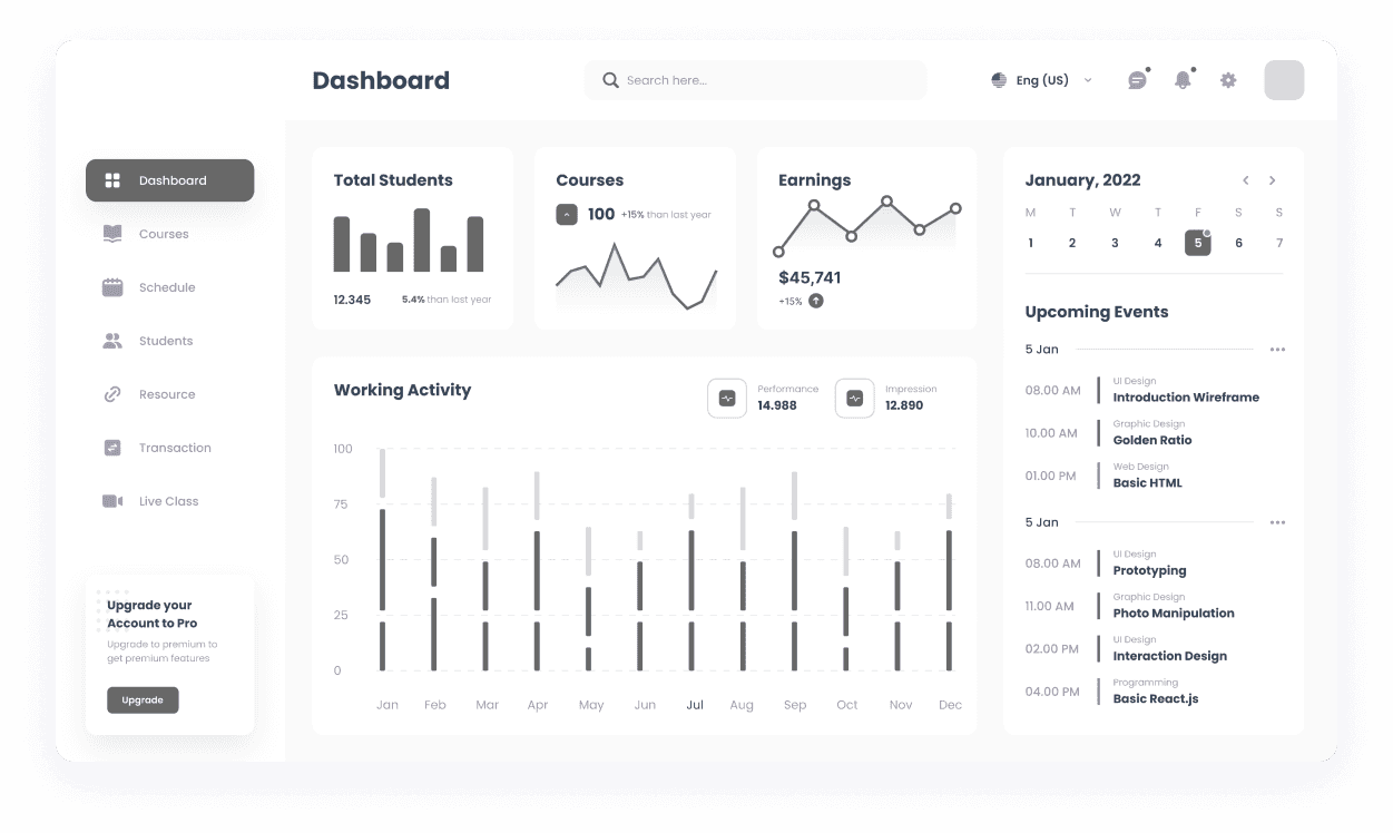 Wireframe of MySkills dashboard overview