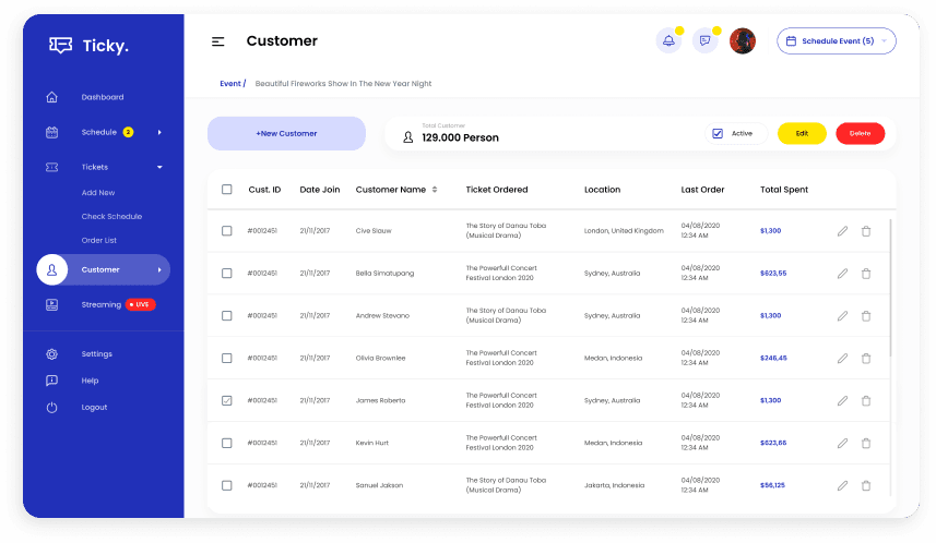 UI design of Ticky CRM customer management screen