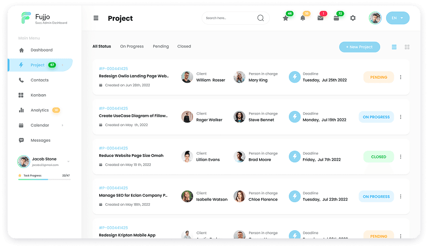 Fujjo project dashboard UI design
