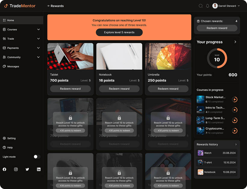 UI screen of the TradeMentor rewards page
