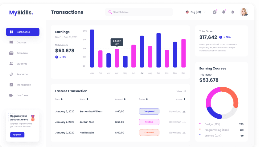UI design of MySkills transactions dashboard 47