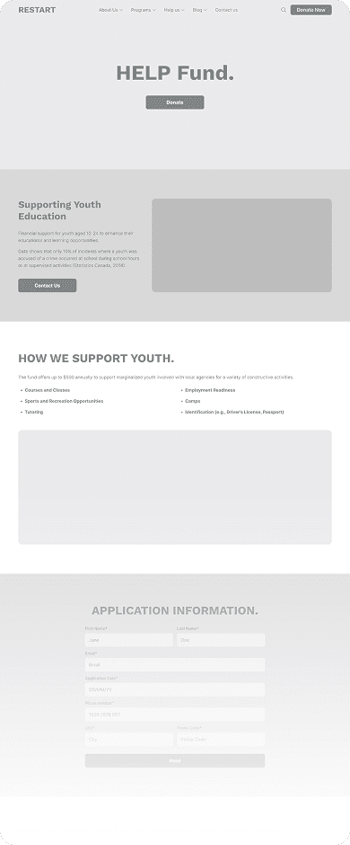 Wireframe of the RESTART’s help fund page
