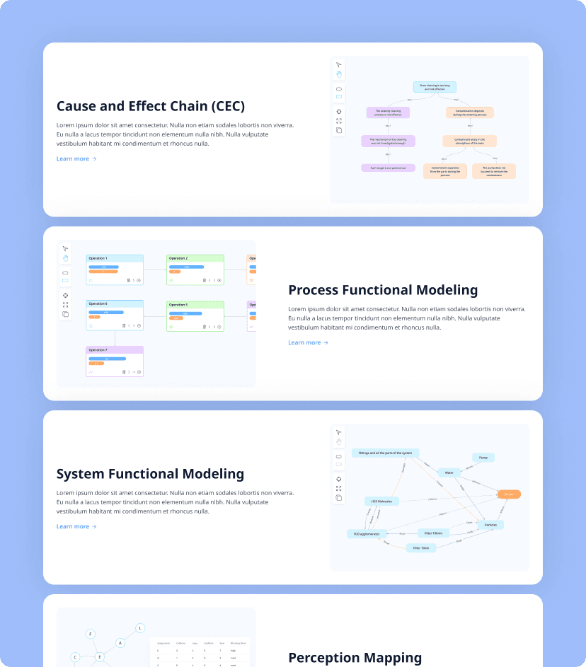 PrizGuru product and services feature