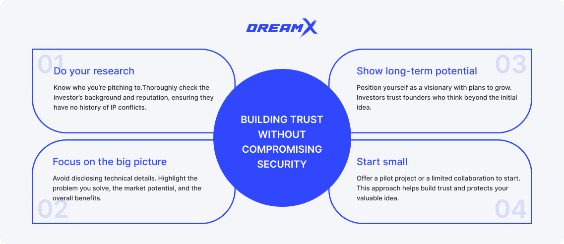 building trust without compromising security