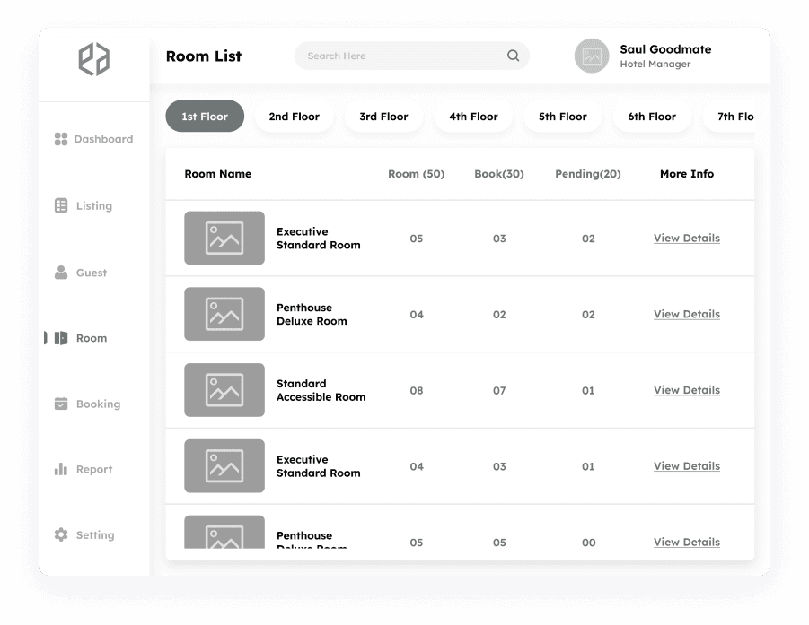 Wireframe of MySkills course statistics dashboard
