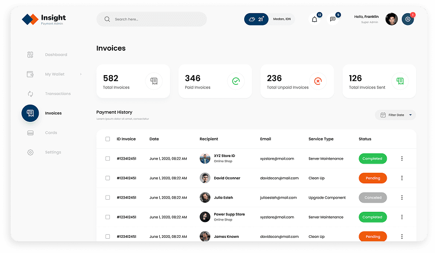 Insight CRM invoices dashboard UI design