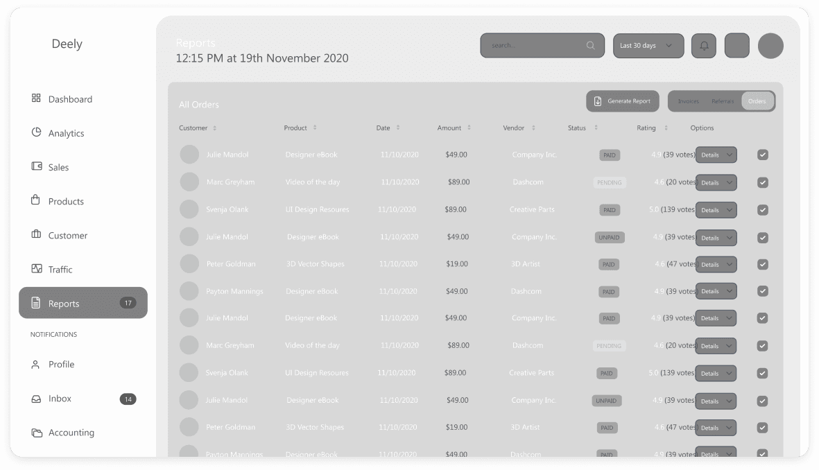 Wireframe of Deely reports dashboard screen