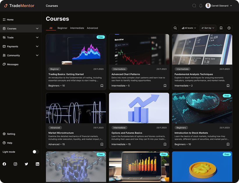 UI design of the TradeMentor courses dashboard