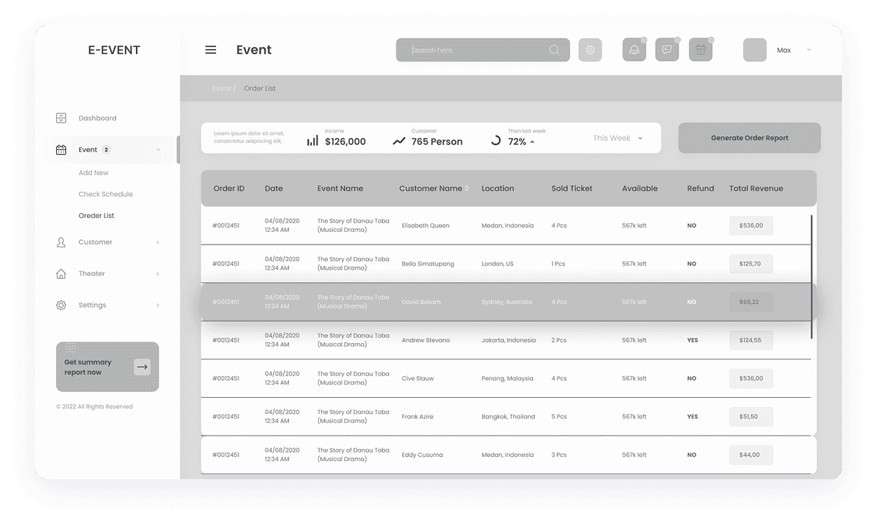 E-Event CRM screen of an event order list that shows buyer information and other details