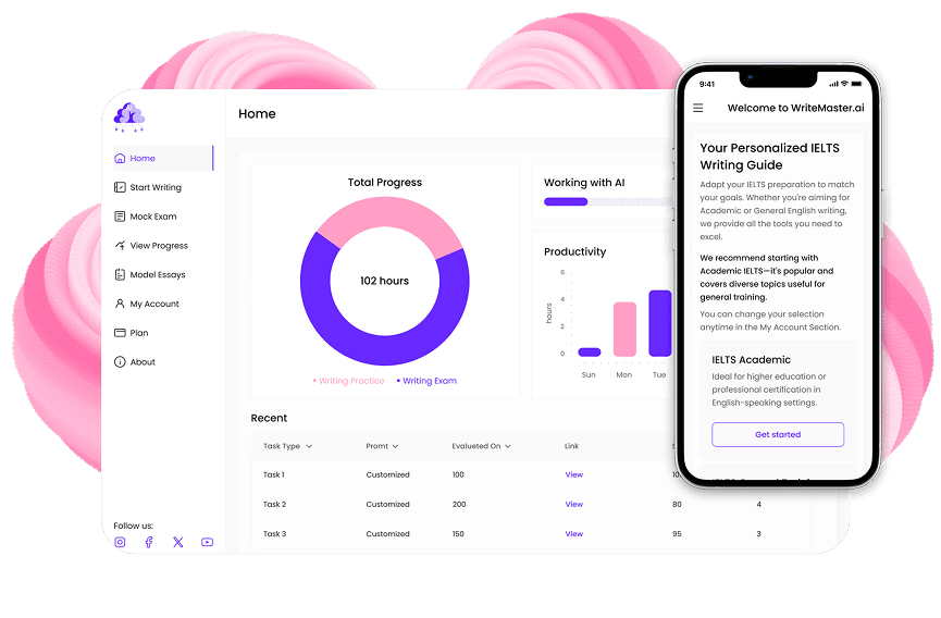 Writemaster web app design