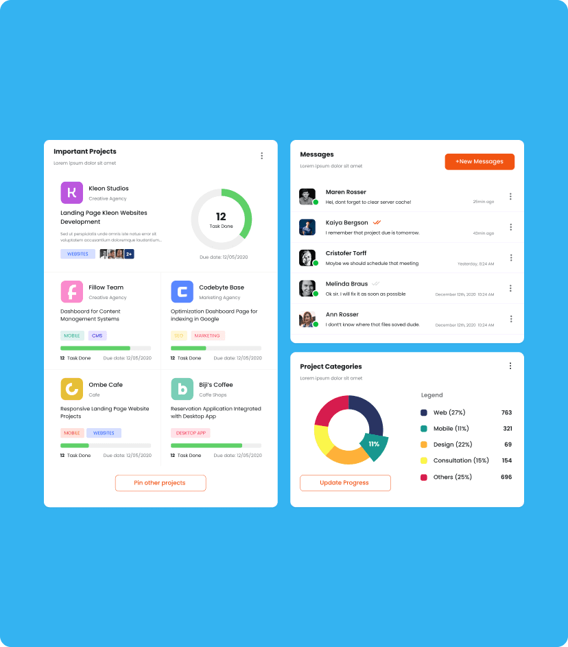 Datagile dashboard feature