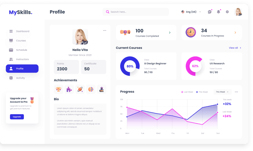 UI design of MySkills profile page with achievements and progress