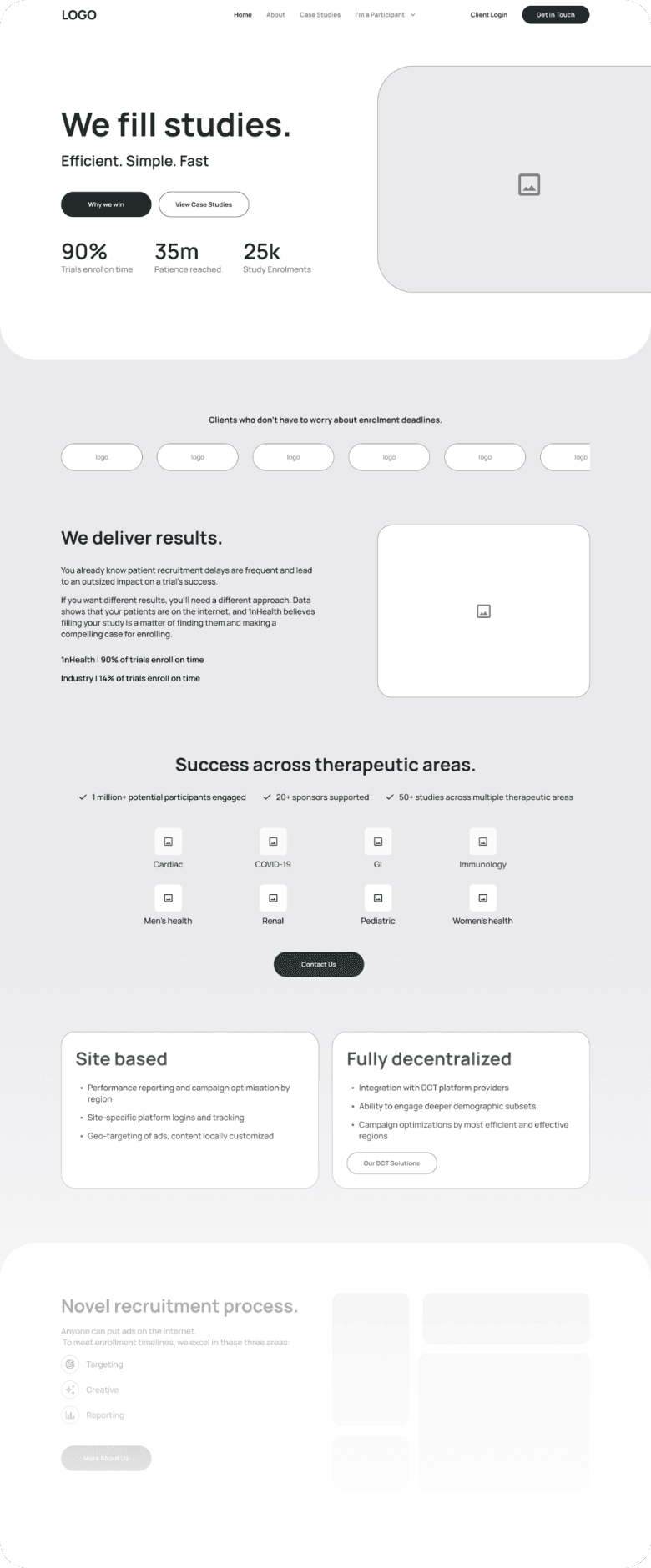Wireframe of the 2NHealth homepage