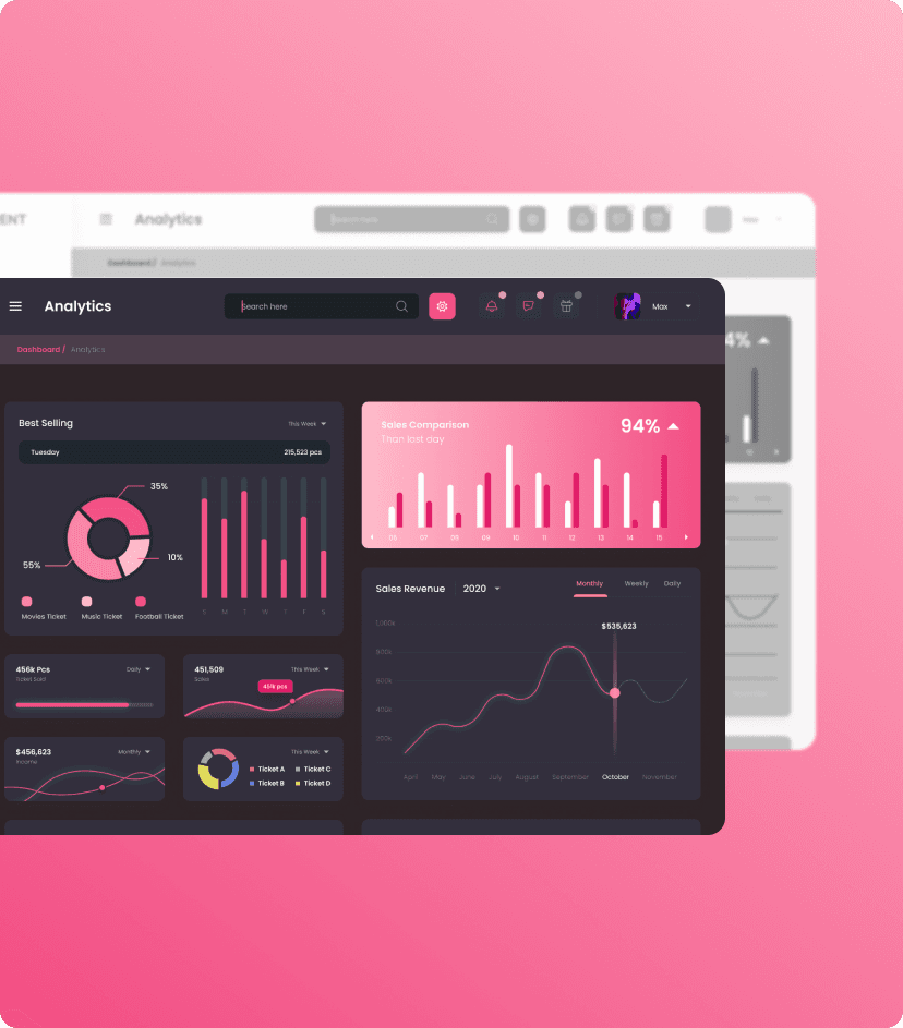 E-Event CRM software analytics and reporting feature
