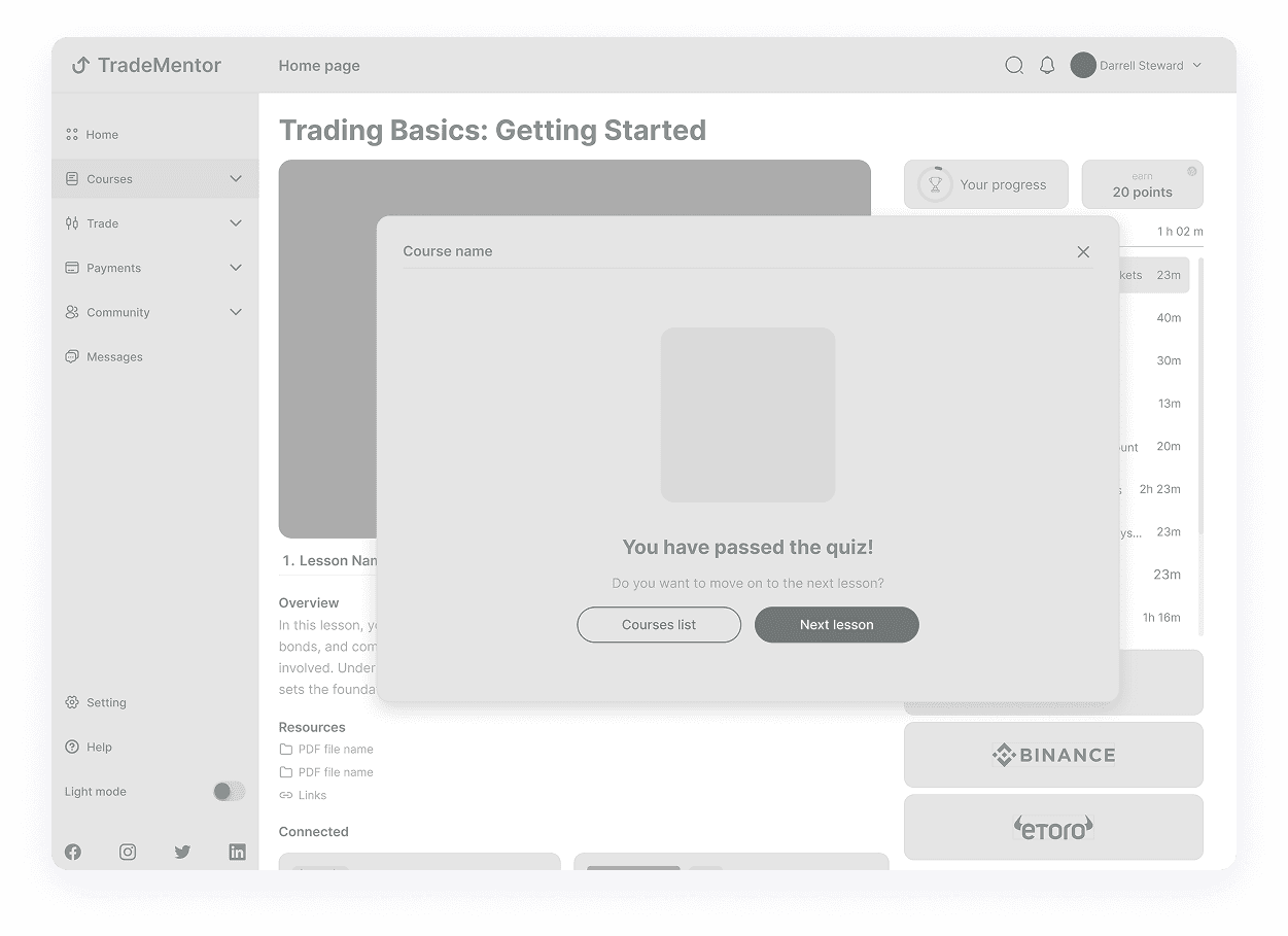 Wireframe of the TradeMentor quiz completion popup
