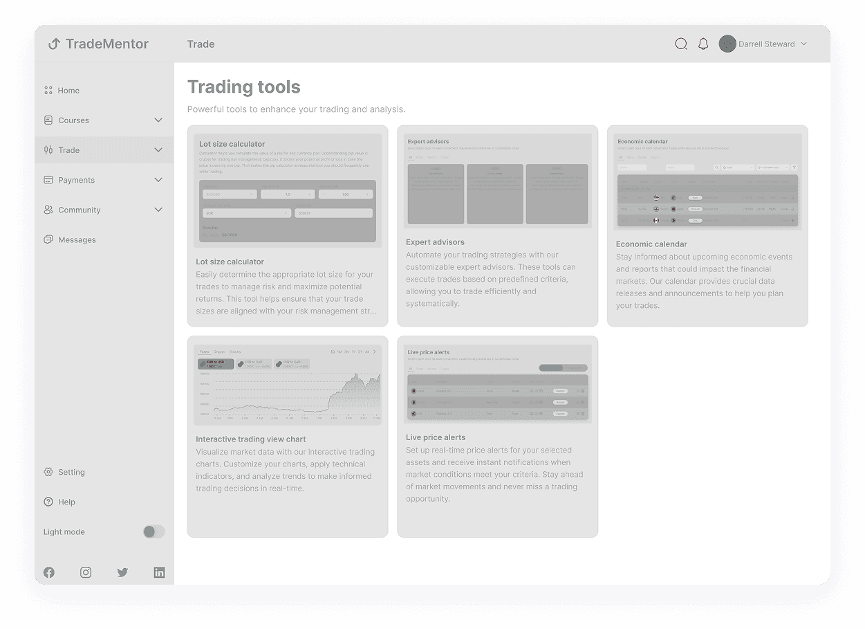 Wireframe of the TradeMentor trading tools page