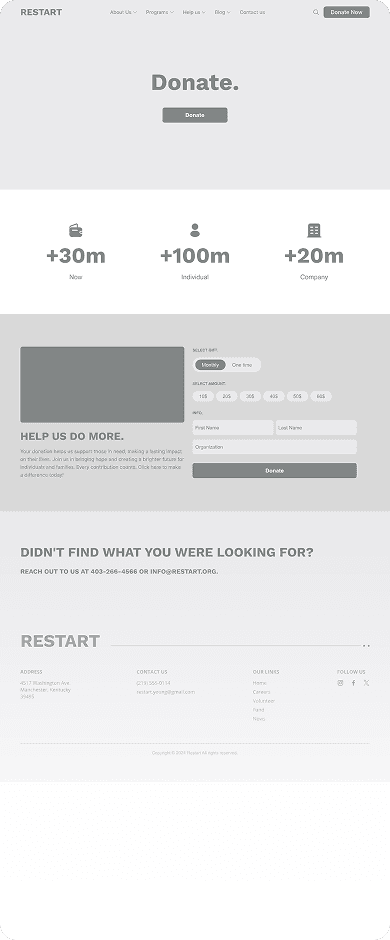 Wireframe of the RESTART’s donation page