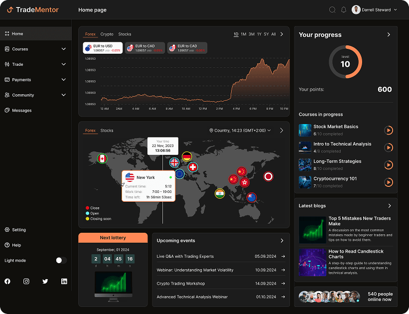 UI design of the TradeMentor homepage