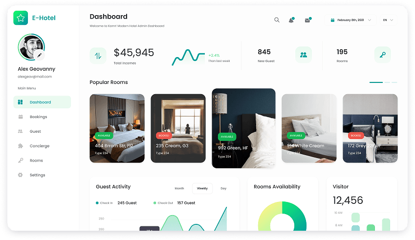 E-Hotel main dashboard screen