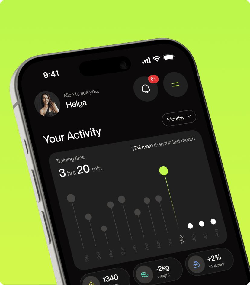 fitty dashboard feature