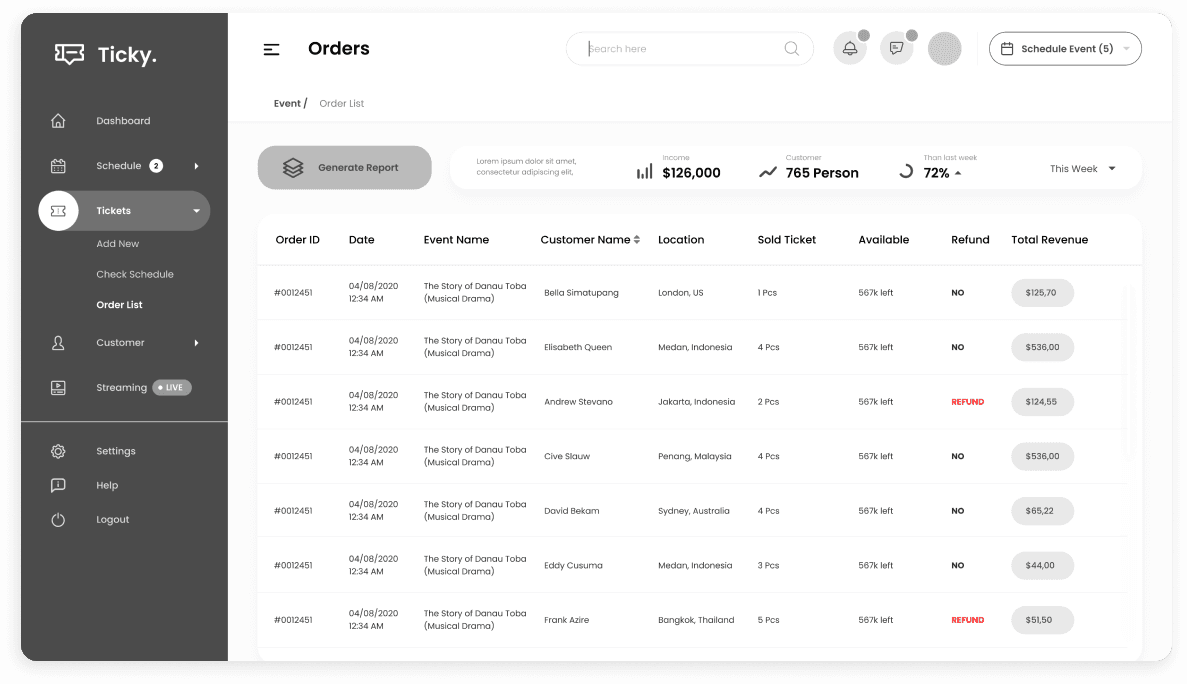 Wireframe of the Ticky CRM platform orders screen