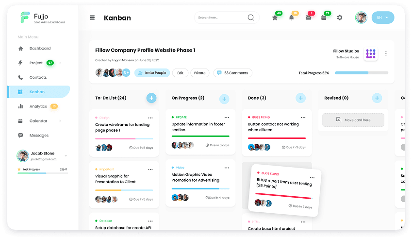 Fujjo Kanban dashboard UI design