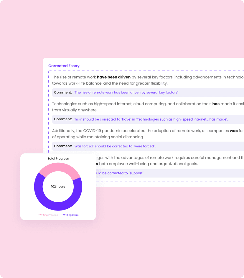 Writemaster feedback and insightful analysis feature