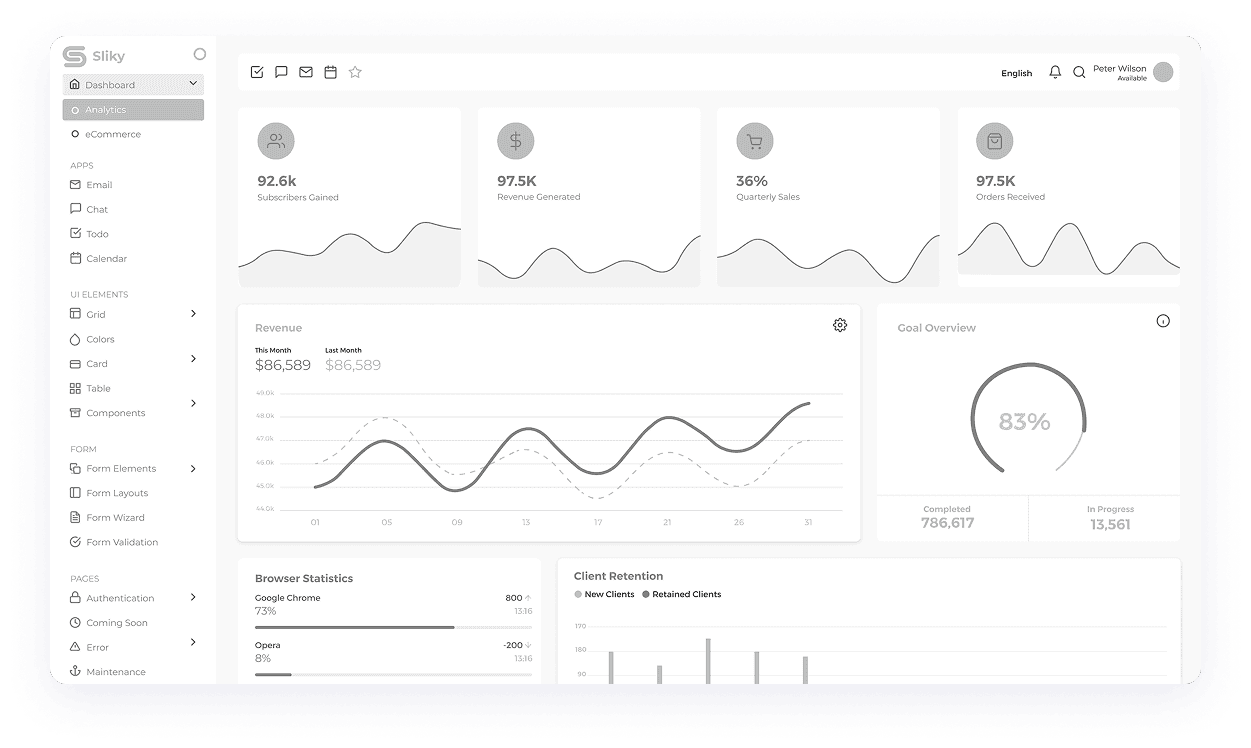 Sliky CRM screen of analytics dashboard