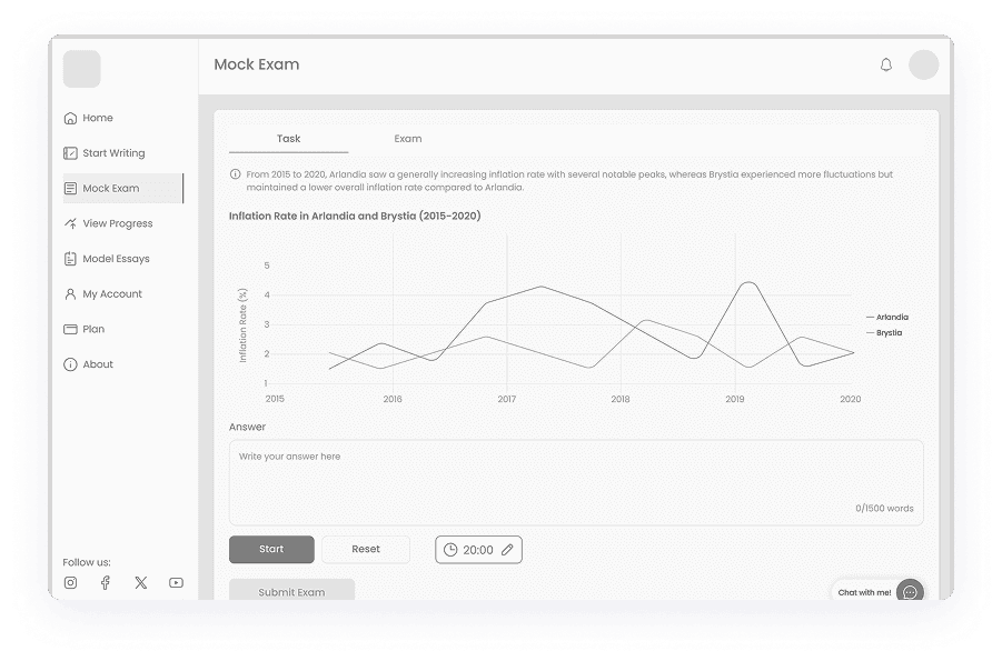 Wireframe of Writemaster mock exam task page