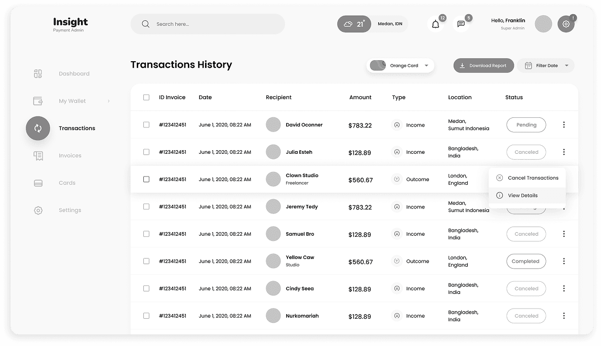 Insight CRM payment history dashboard wireframe