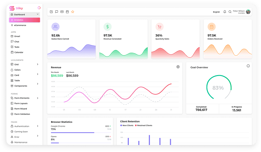 Sliky CRM software analytics dashboard